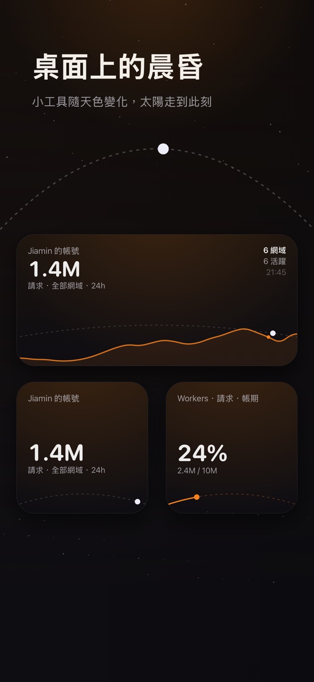 桌面小工具隨天色變化